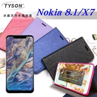 諾基亞 Nokia8 Nokia 8 諾基亞8 滿版 全屏 鋼化玻璃膜 玻璃鋼化膜 9H 玻璃貼 保護貼 歷史價格詳細信息