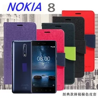 諾基亞 Nokia8 Nokia 8 諾基亞8 滿版 全屏 鋼化玻璃膜 玻璃鋼化膜 9H 玻璃貼 保護貼 歷史價格詳細信息