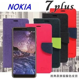諾基亞 Nokia 7.2  Nokia7.2 TA-1196 Nokia X30 鋼化玻璃 保護膜 滿版 歷史價格詳細信息