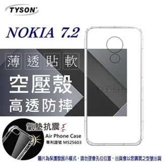 諾基亞 Nokia 7.2  Nokia7.2 TA-1196 Nokia X30 鋼化玻璃 保護膜 滿版 歷史價格詳細信息