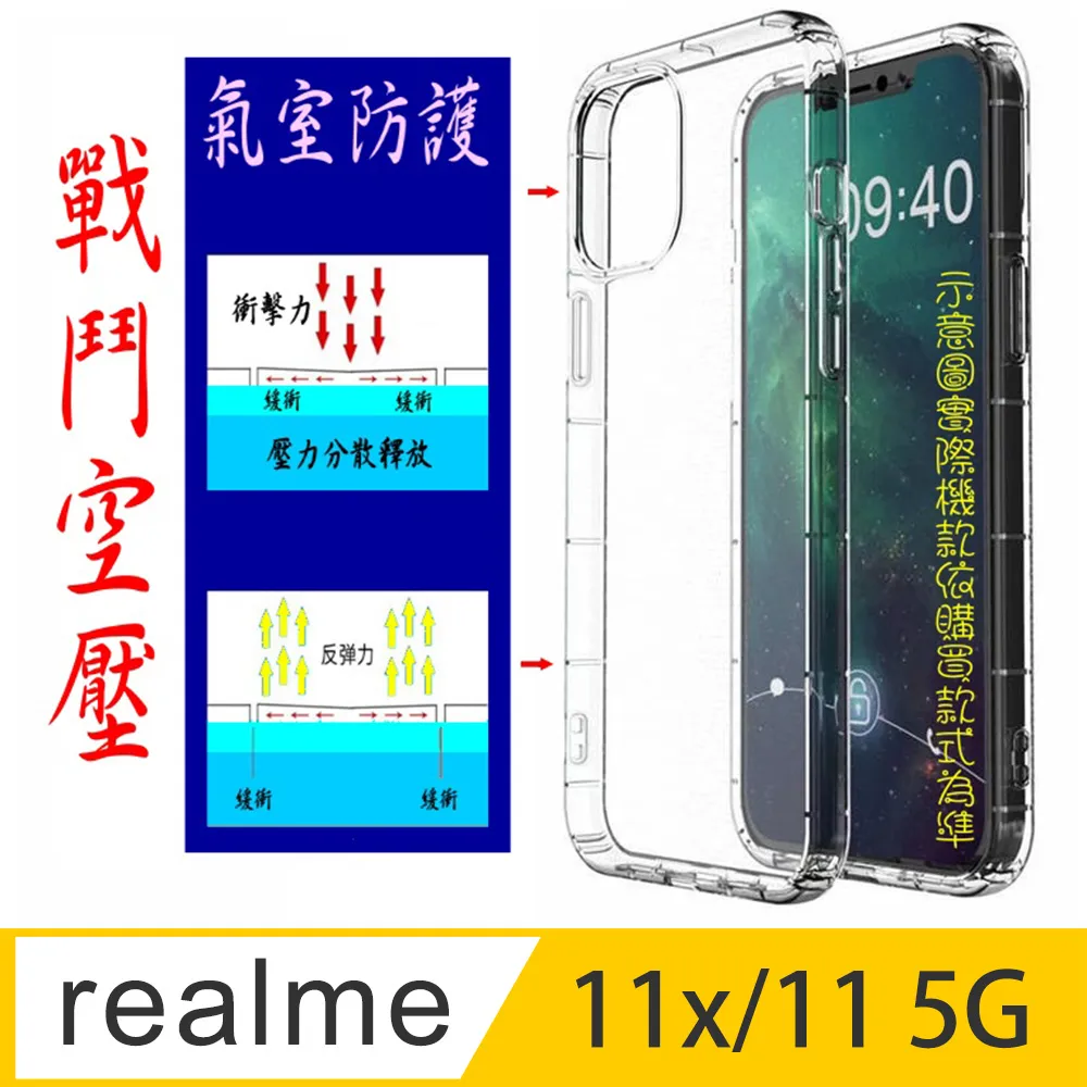 REALME 11X C35 C21 C11 C3 X50 X3 X2 6i 6 5 3 PRO XT 鋼化膜 保護貼 歷史價格詳細信息