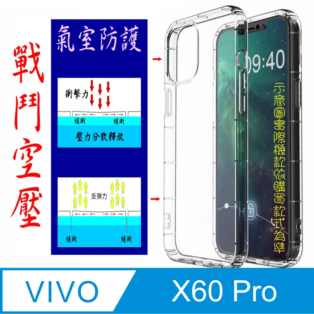 vivo X60 Pro『護眼螢膜』滿版全膠抗藍光螢幕保護貼(免運費+加贈LED燈泡一顆) 歷史價格詳細信息
