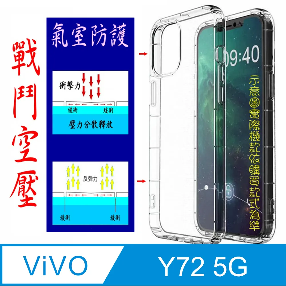 Vivo X70 戰鬥空壓氣墊防摔保護套 價格比較,價格查詢,歷史價格詳細信息