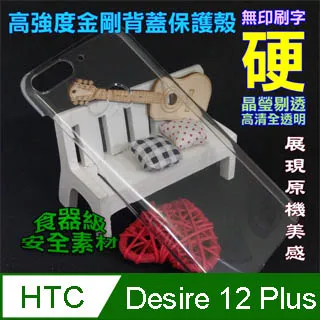 HTC DESIRE 12 / DESIRE12 PLUS 雙USB大輸出快充 5V/2.4A 旅充 充電器 歷史價格詳細信息