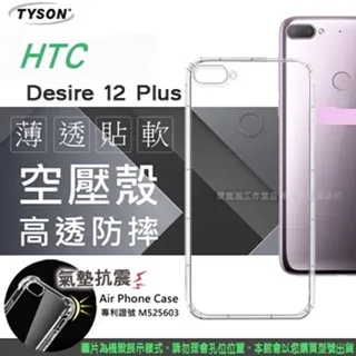 HTC Desire 12+ Plus手機6吋螢幕保護貼D12+水漾保護貼 透明手機保護貼 歷史價格詳細信息