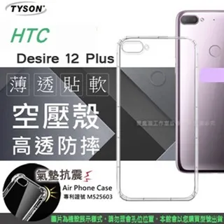 HTC Desire 12+ Plus手機6吋螢幕保護貼D12+水漾保護貼 透明手機保護貼 歷史價格詳細信息