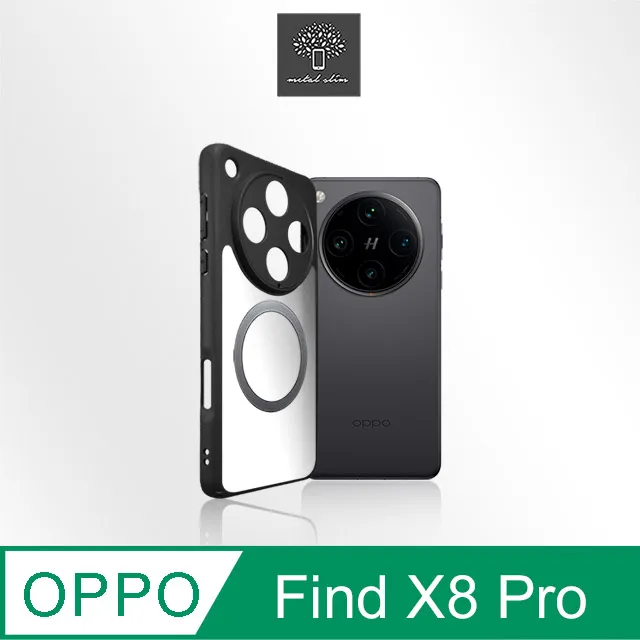 Metal-Slim OPPO Find X8 Pro 鏡頭玻璃保護貼 歷史價格詳細信息