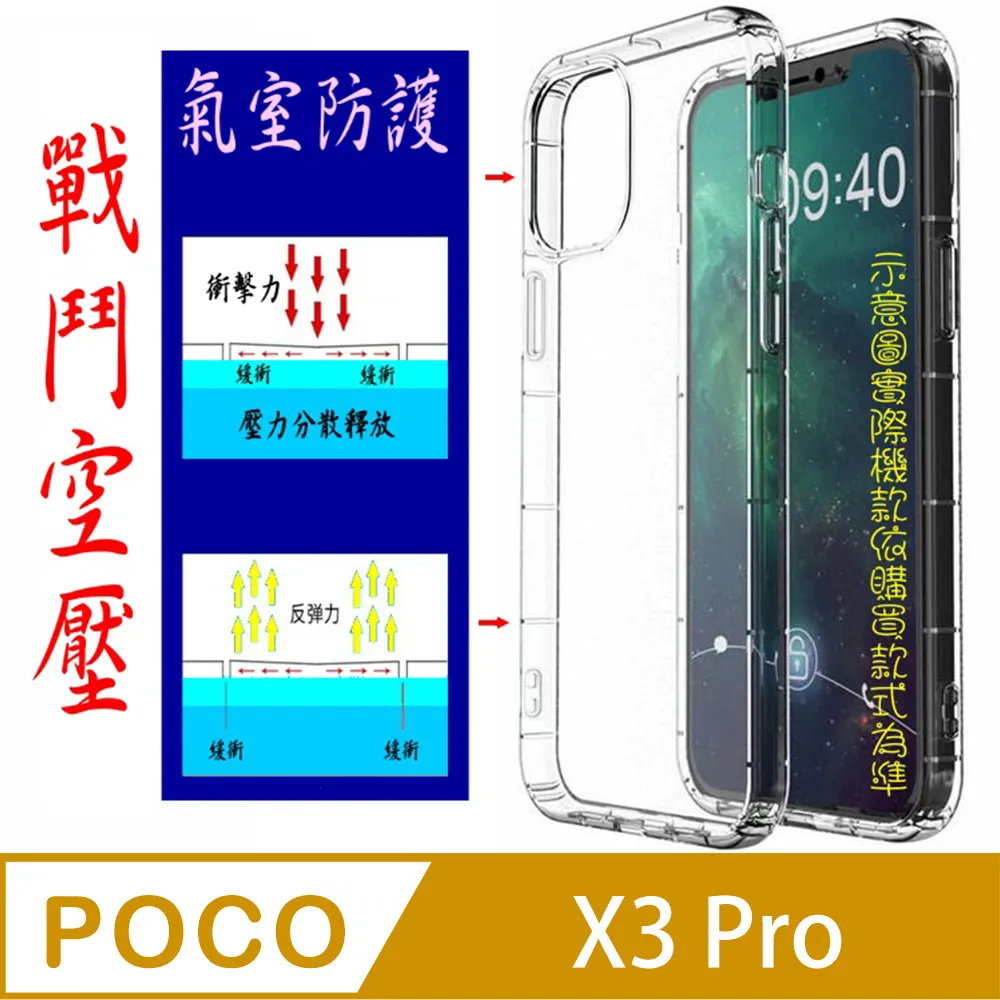 POCO X3 Pro 贈6個月內免費螢幕維修一次  限量50組下殺優惠 神腦生活 歷史價格詳細信息