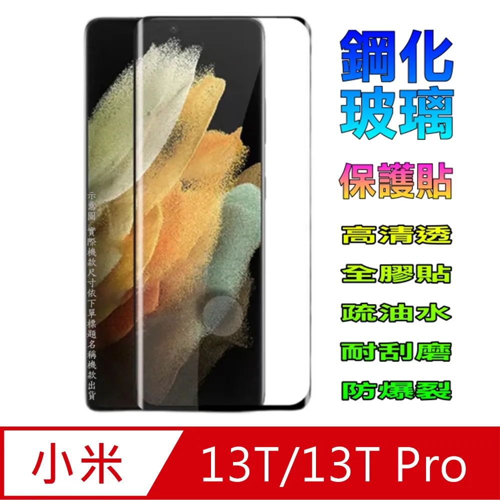 小米 13T/13T Pro 表面疏水疏油 有效防油汙 抗指紋 Imak 鏡頭玻璃貼(一體式)保護貼 歷史價格詳細信息