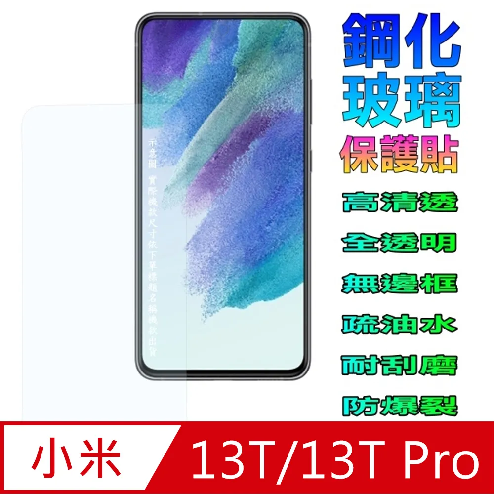 小米 13T/13T Pro 表面疏水疏油 有效防油汙 抗指紋 Imak 鏡頭玻璃貼(一體式)保護貼 歷史價格詳細信息