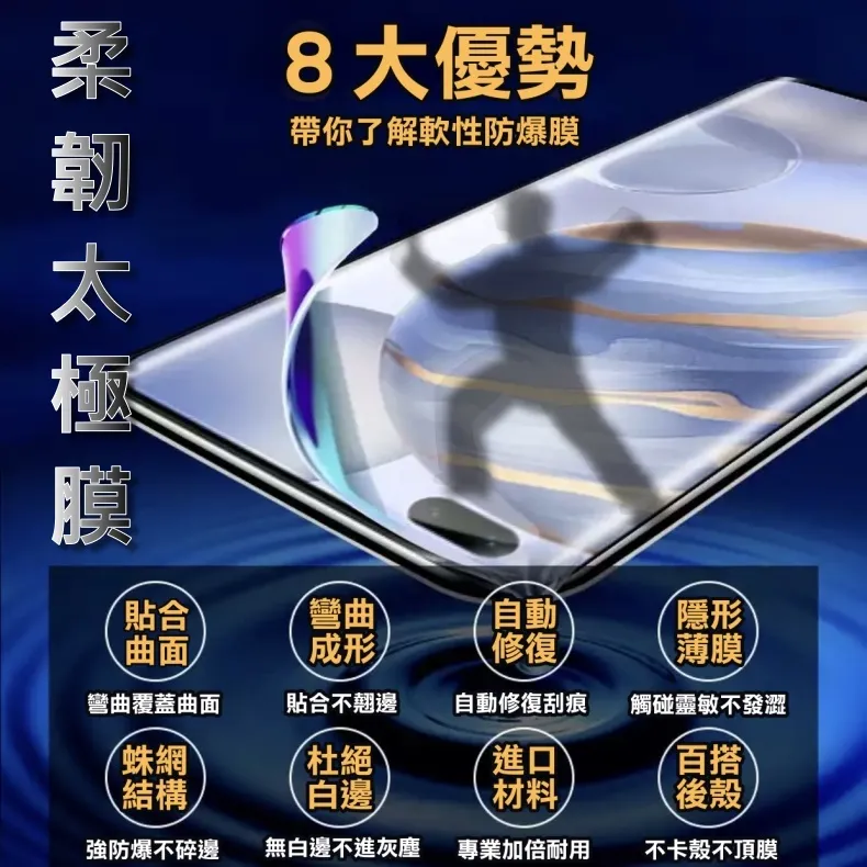 vivo X90 疏水防爆軟性滿版保護貼_螢幕/機背(亮面高清訂製膜) 歷史價格詳細信息
