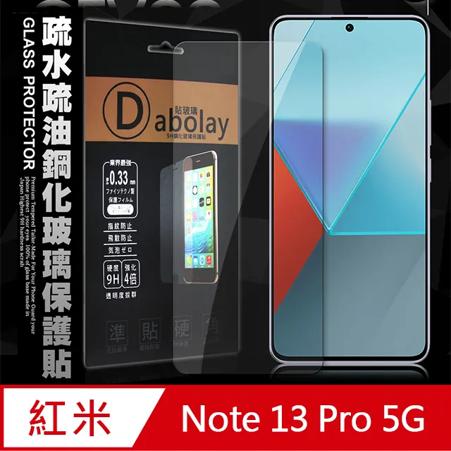 Redmi 紅米 Note 13 Pro 5G 保護貼 鏡頭膜 Imak 艾美克 鏡頭玻璃貼(一體式)(曜黑版) 抗指紋 歷史價格詳細信息