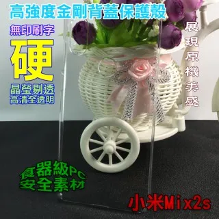 小米Mix2s =機背專用= 防爆抗刮高清膜保護貼 歷史價格詳細信息