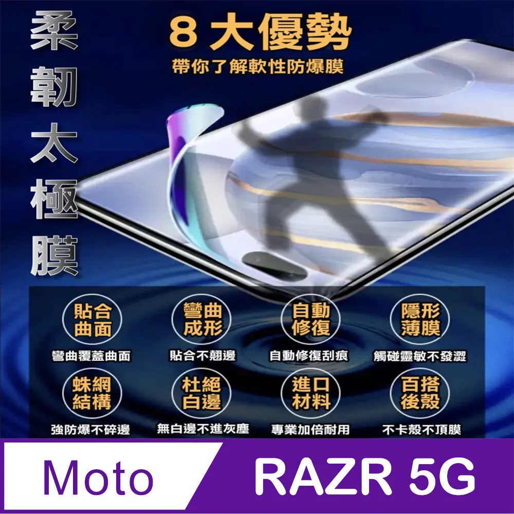 -庫米- Moto razr 50 Ultra 外螢幕3D曲面保護貼 一體式鏡頭膜 鏡頭保護貼 歷史價格詳細信息