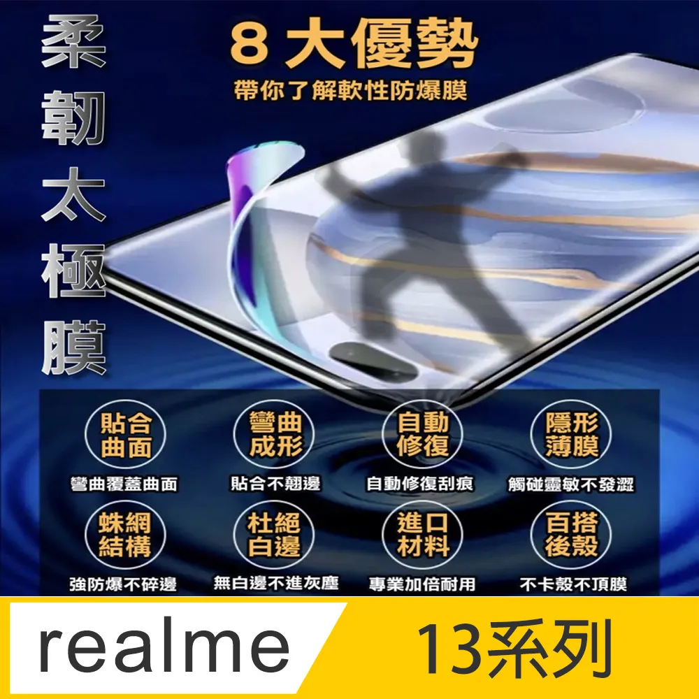 [太極定位柔韌膜] realme 13系列 手機螢幕保護貼^防窺款^ 歷史價格詳細信息
