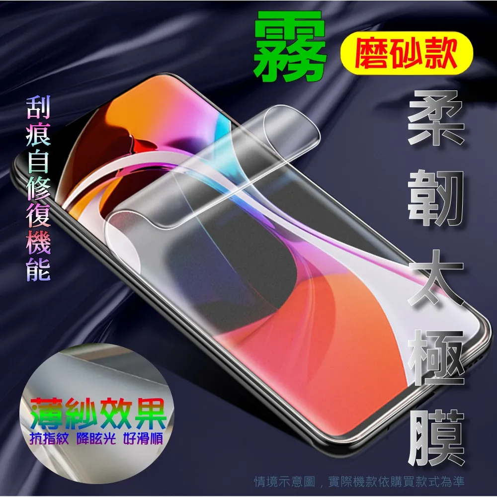 霧面螢幕保護貼 Google 谷歌 Pixel 3 XL G013C 保護貼 軟性 霧貼 霧面貼 磨砂 防指紋 保護膜 歷史價格詳細信息