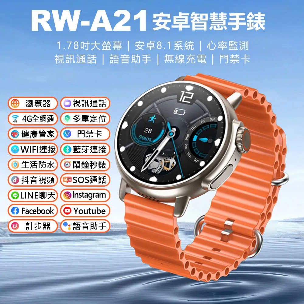 RW&CO加拿大流行時尚第一品牌【周年慶30%Off可面交】全新公司貨免燙紫色薰衣草/海洋天空藍直紋正式襯衫 歷史價格詳細信息