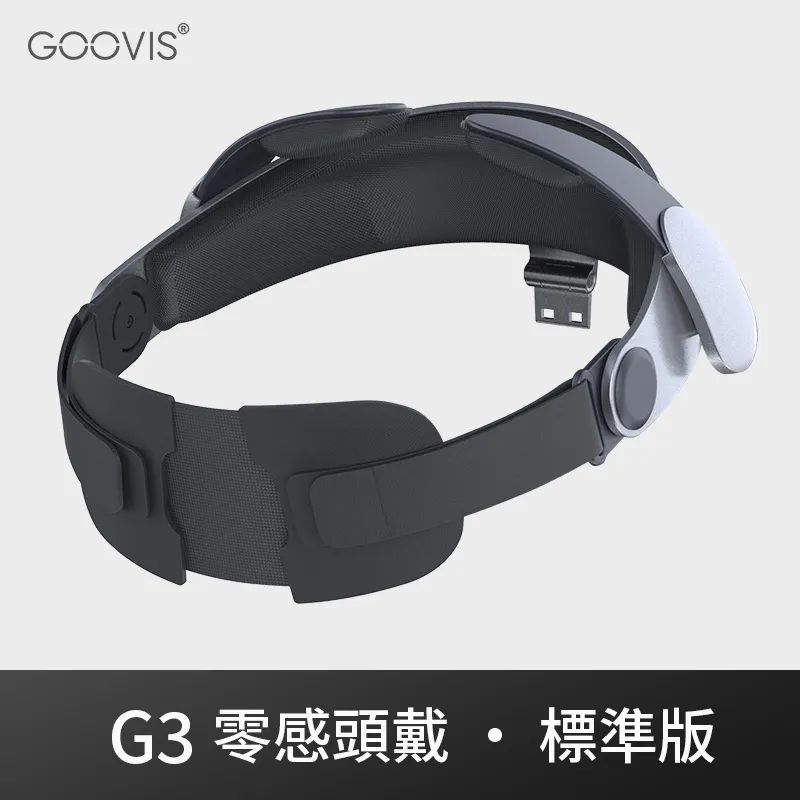GOOVIS G3 MAX 3D頭戴顯示器 歷史價格詳細信息