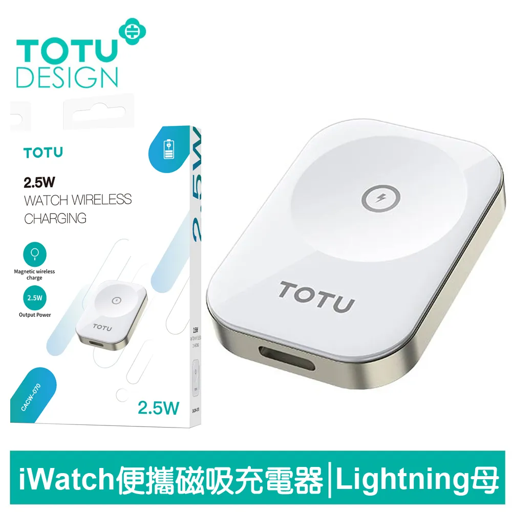 APPLE LIGHTNING TO SD CAMERA READER (台灣本島免運費)(台灣公司貨) 歷史價格詳細信息