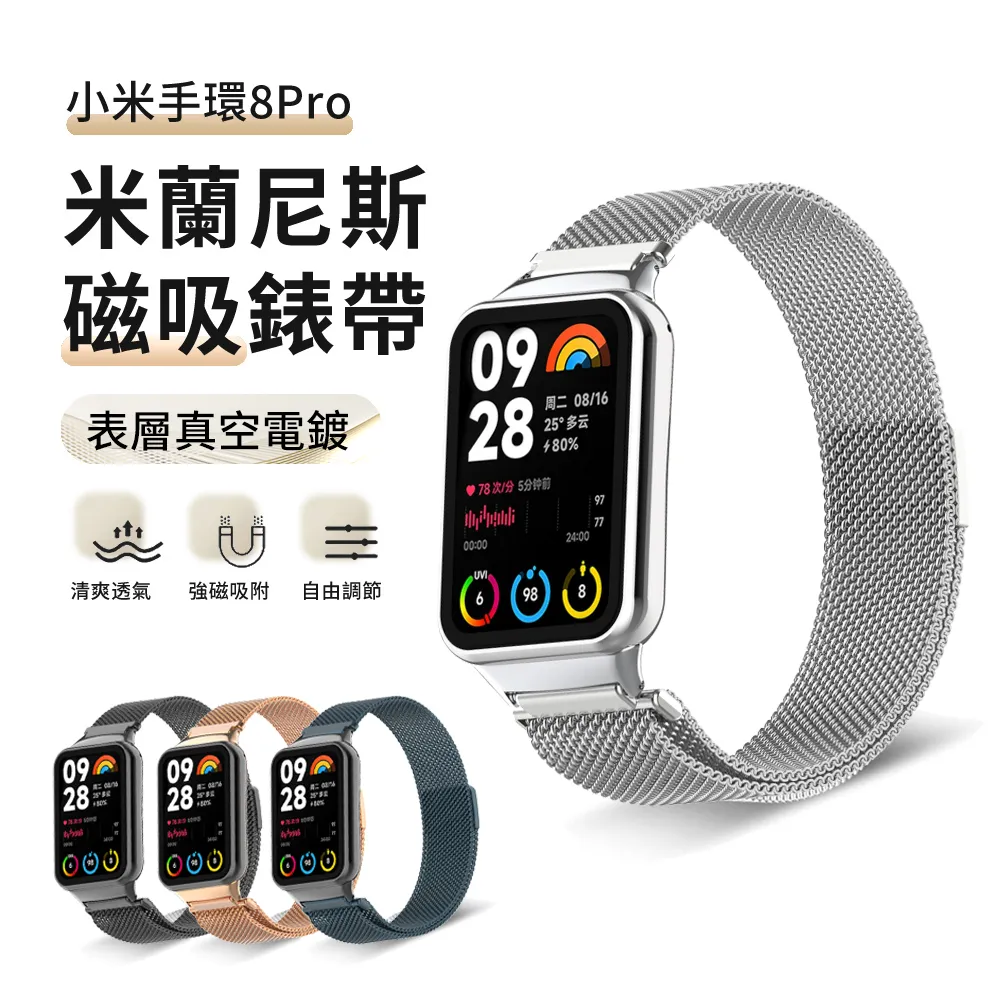 商務手環錄音筆 專業高清降噪手錶手環 智能手環 歷史價格詳細信息