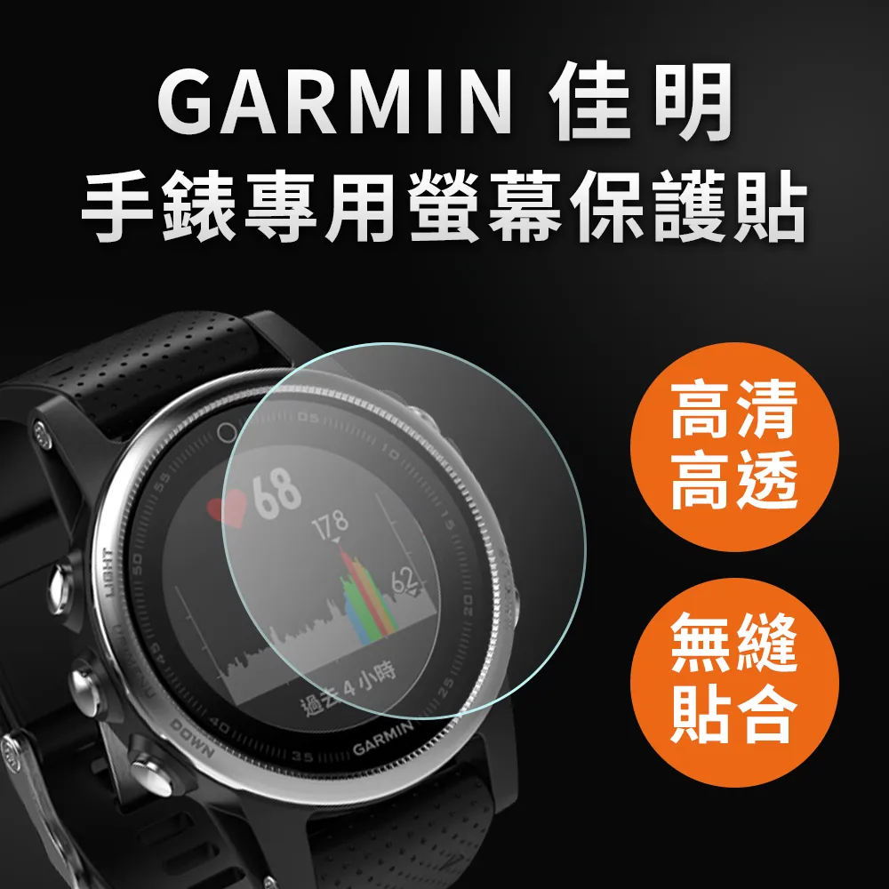 【GARMIN】Forerunner Fenix 5x/Fenix 3 高清TPU奈米保謢貼膜(直徑38mm)-2入組 歷史價格詳細信息