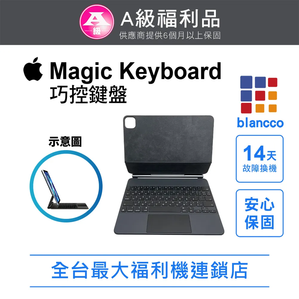 【福利品】Apple 第6代 iPad mini 8.3 吋 Wi-Fi 64G (A2567) 歷史價格詳細信息