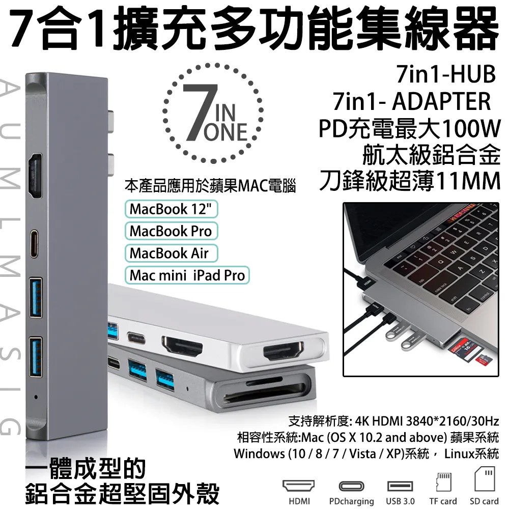 AUMLMASIG MACBOOK AIR 8合1多功能集線器 4K HDMI輸出與100W快充，鋁合金機身 歷史價格詳細信息