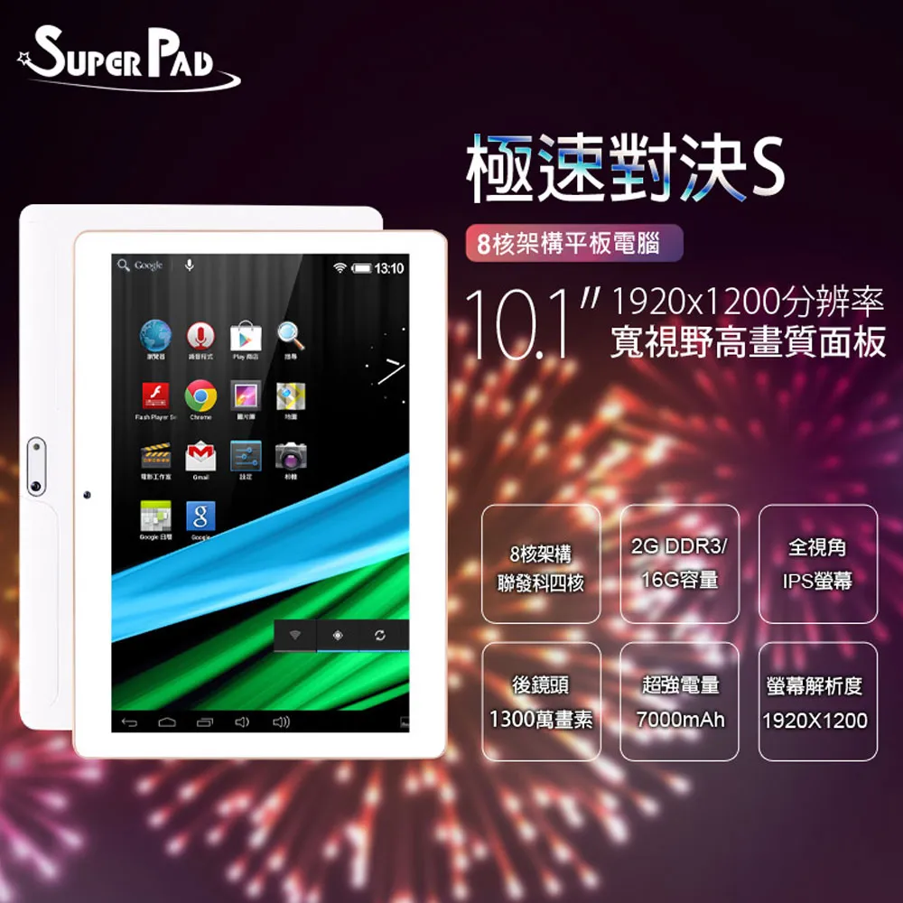 四核平板 福利品如新保內 Lenovo Tab4 8吋 四核平板2G 16G TB-8504F 歷史價格詳細信息