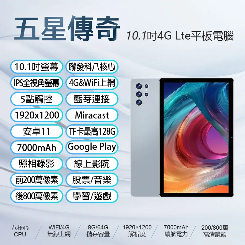 10.1吋 奇蹟覺醒 Plus 平板 香檳金 (8G/64G) 歷史價格詳細信息