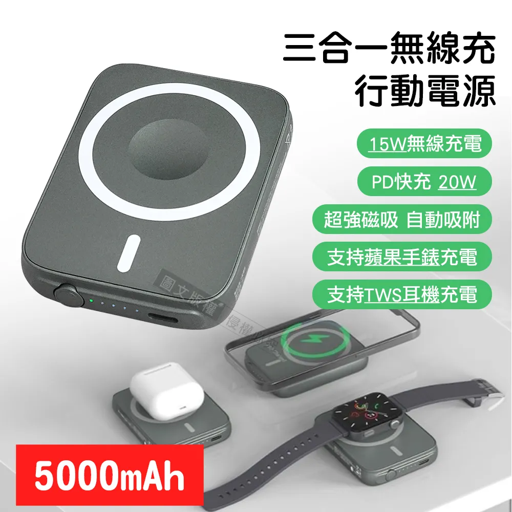 HANG 輕巧速充 65W氮化鎵GaN PD+QC+PPS Type-C/USB-A三孔輸出充電器 蘋果/安卓 歷史價格詳細信息