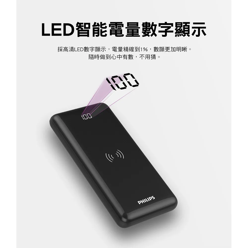 PHILIPS 飛利浦無線充電行動電源DLP9520CB/11 歷史價格詳細信息