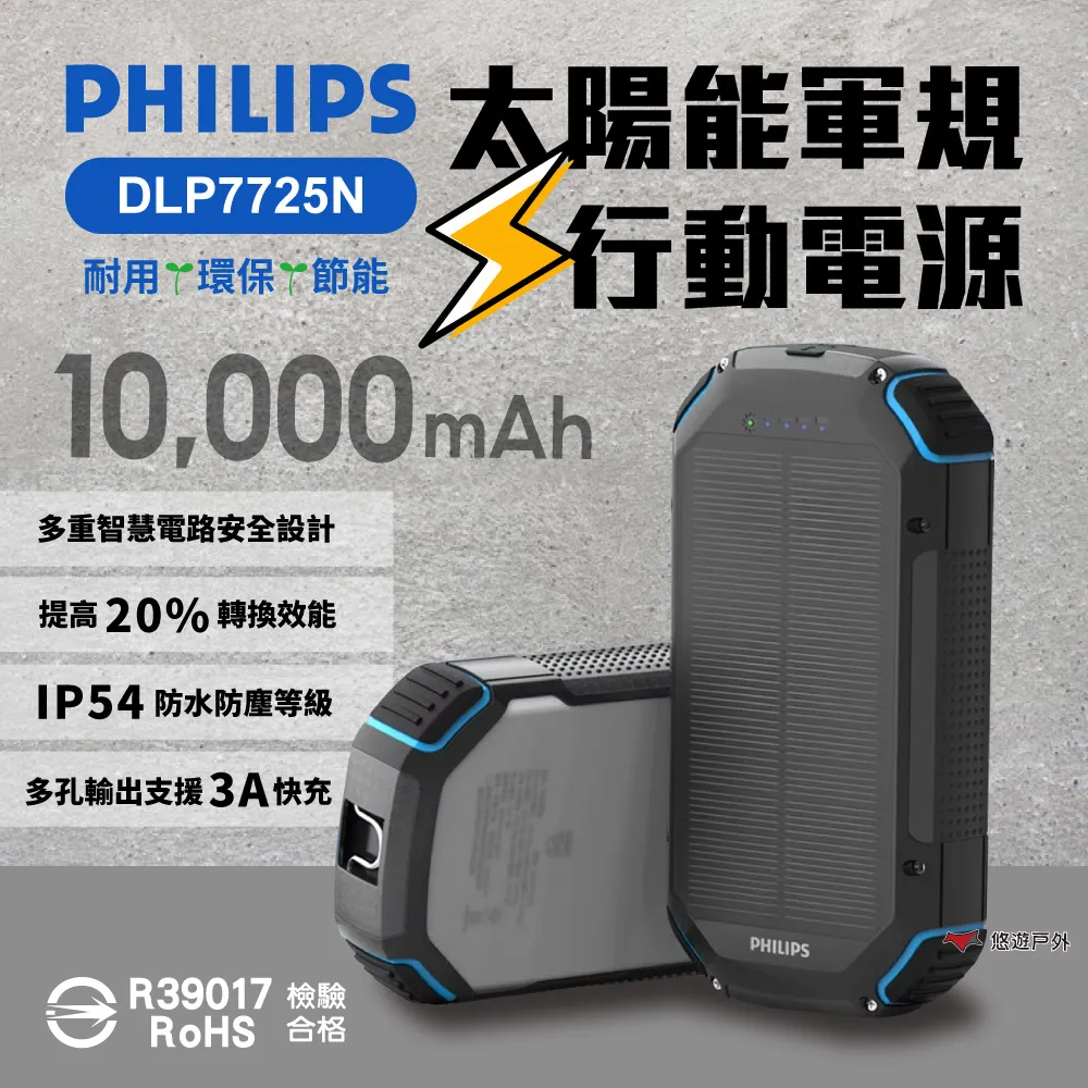 PHILIPS 太陽能軍規 20000mAh行動電源 DLP7726N 歷史價格詳細信息