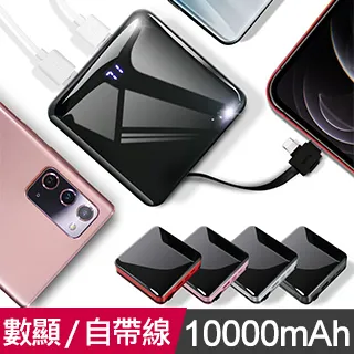 POLYBATT 電量怪獸 20000mAh 22W雙向快充行動電源 歷史價格詳細信息
