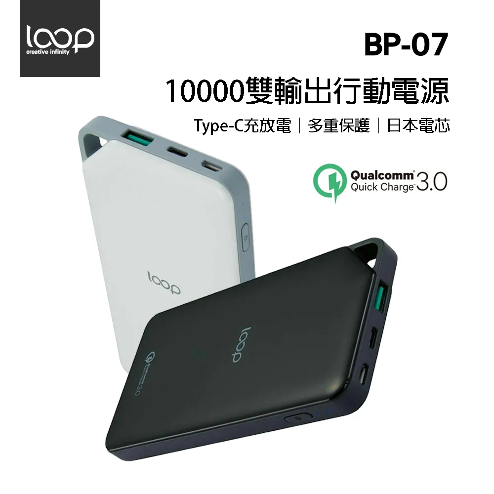 【Loop】BP-03A 10000mAh雙輸出行動電源(寶藍) 歷史價格詳細信息