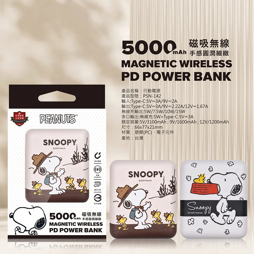 【Snoopy】史努比無線Tritan隨行果汁機 歷史價格詳細信息