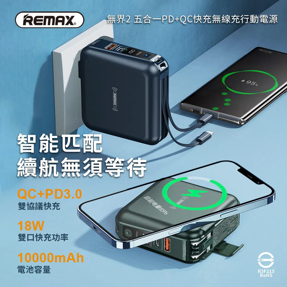 Remax RPP-145 四合一 行動電源 10000mAh PD QC3.0 歷史價格詳細信息