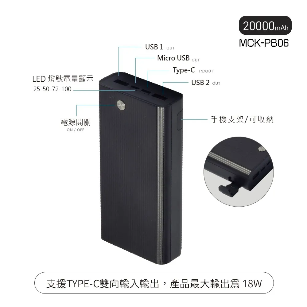 MIT電霸 PD+USB 18W 鋁合金 20000快充行動電源(台灣製造) 深海藍 歷史價格詳細信息