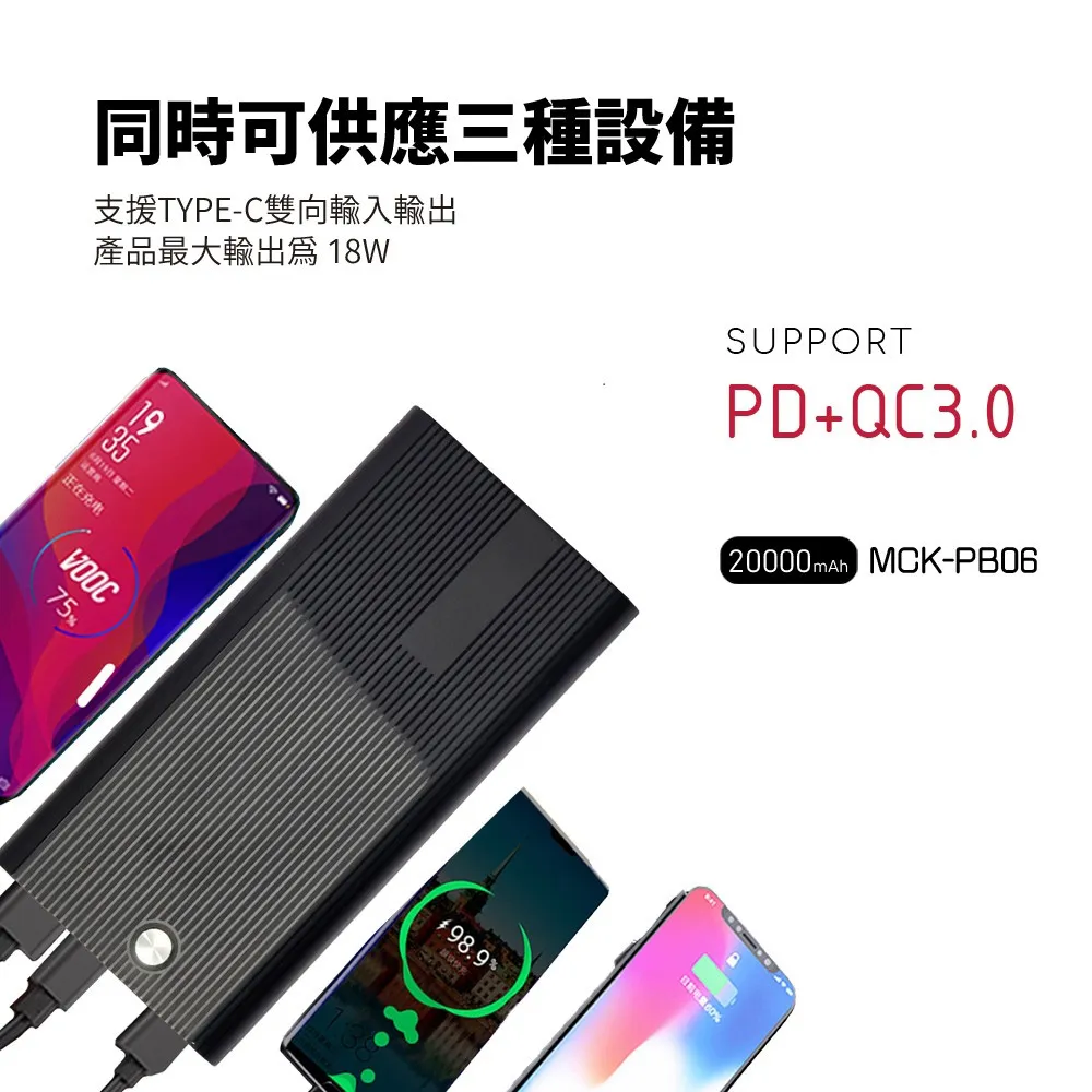 MIT電霸 PD+USB 18W 鋁合金 20000快充行動電源(台灣製造) 深海藍 歷史價格詳細信息