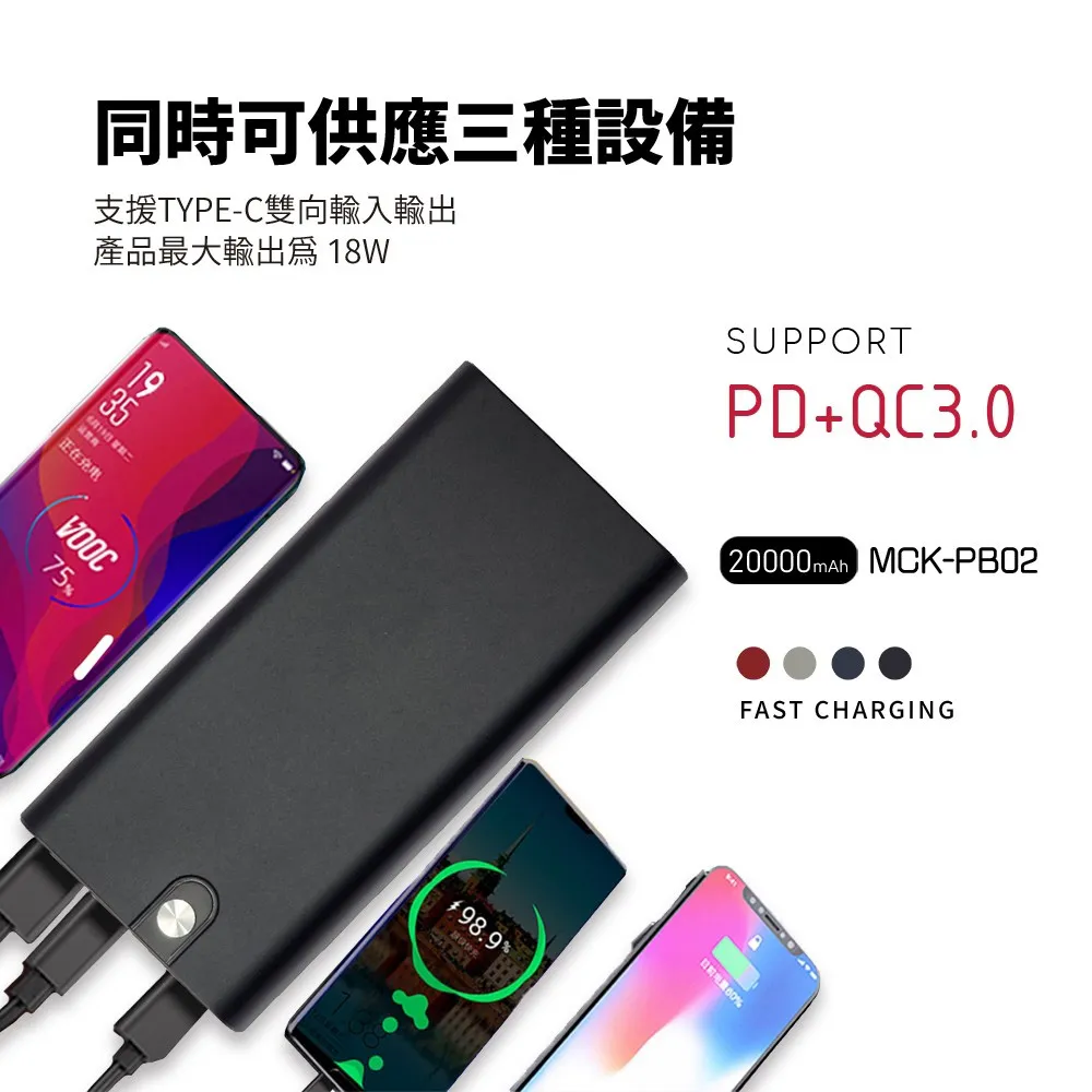 MIT電霸 PD+USB 18W 鋁合金 20000快充行動電源(台灣製造) 深海藍 歷史價格詳細信息