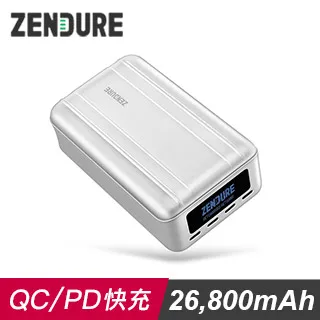 Zendure｜10000 SuperMini PD 快充行動電源 歷史價格詳細信息