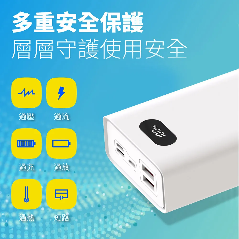 【台灣製造】H10000液晶顯示 22W雙向/快充行動電源(三輸入、三輸出) 紫色 歷史價格詳細信息