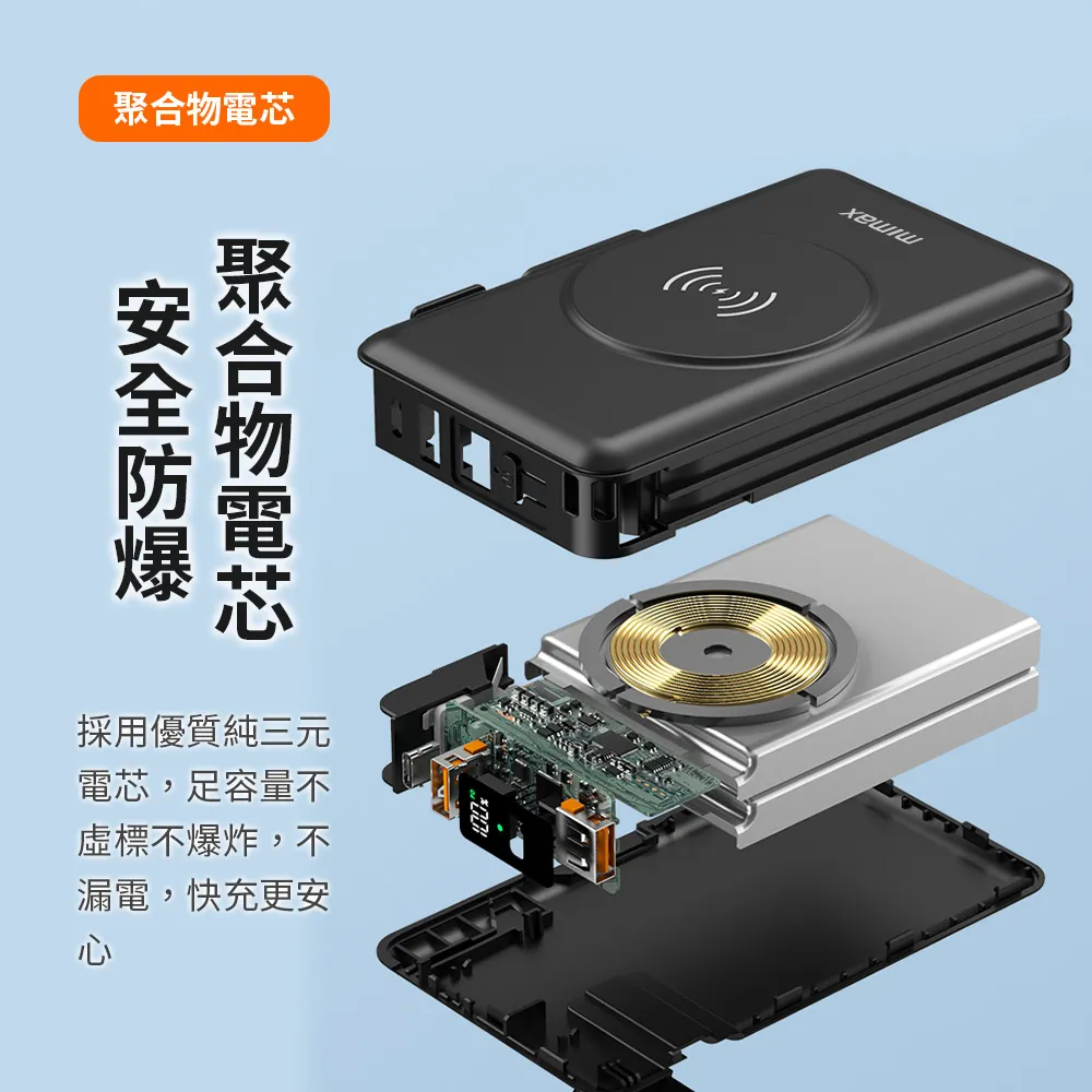【米覓 mimax】充電式電動理髮器 PRO20(理髮器 剃髮刀 電動理髮器 USB充電式 LED電量顯示) 歷史價格詳細信息