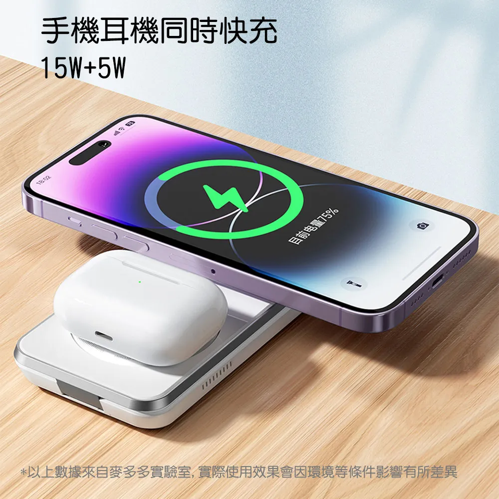 麥多多 3合1伸縮充電線 三合一充電線 適用 蘋果充電線 iphone 傳輸線 安卓 TypeC充電線 3A一拖三充電線 歷史價格詳細信息