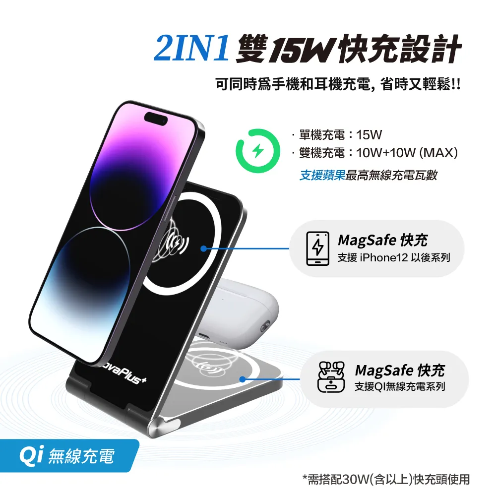 快立貼 救急絆（未滅菌） 歷史價格詳細信息