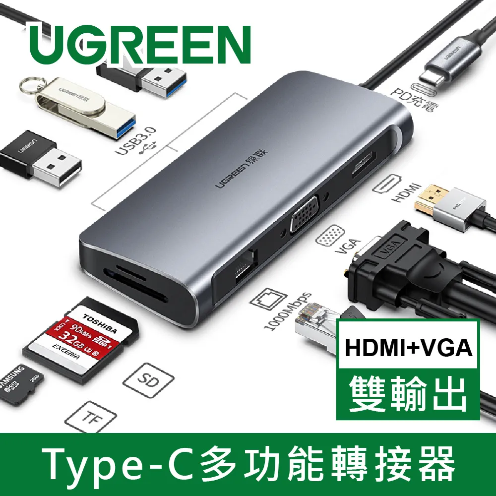 綠聯 Type-C多功能轉接器-HDMI 4K/USB3.0/SD/PD充電/GigaLAN網路卡 歷史價格詳細信息