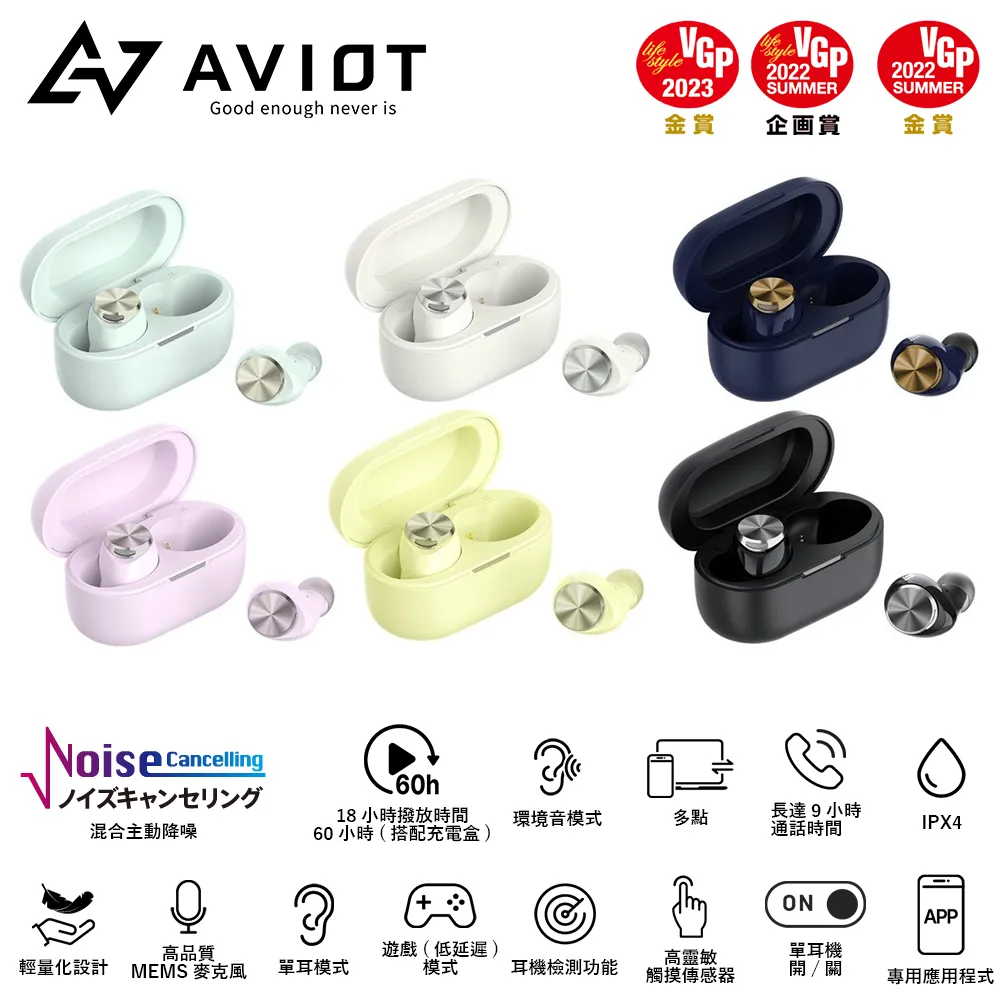 AVIOT 真無線藍牙耳機 TE-Q3 歷史價格詳細信息