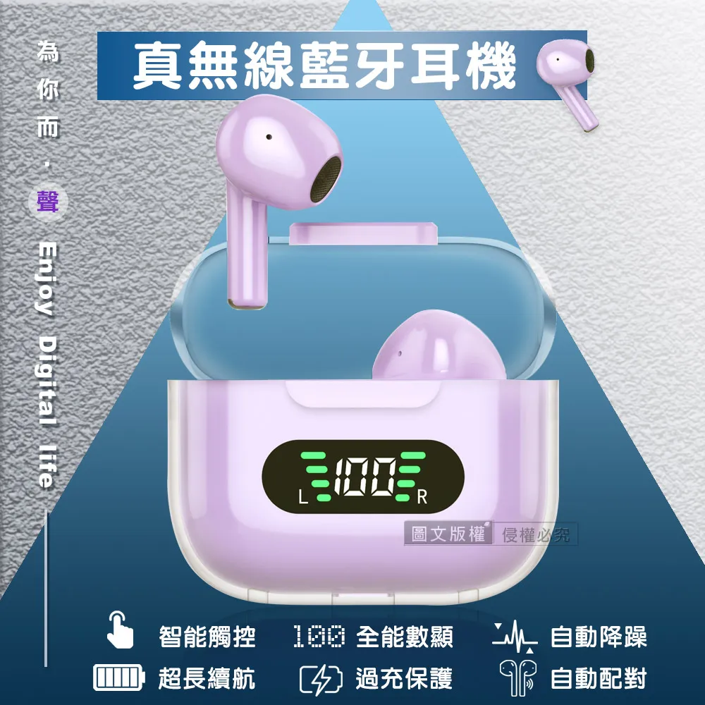 智能藍牙耳機 入耳式 歷史價格詳細信息