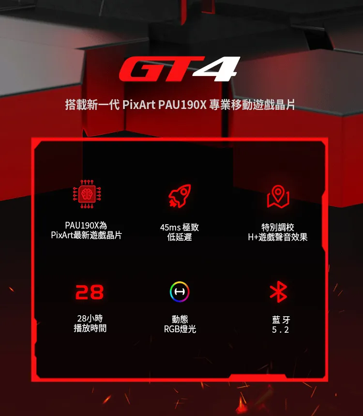 EDIFIER GT4 藍牙 5.2 超低延遲電競耳機(黑) 歷史價格詳細信息