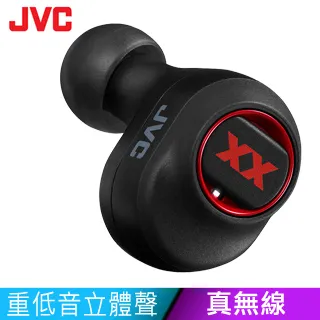 JVC 14寸彩監一臺 歷史價格詳細信息