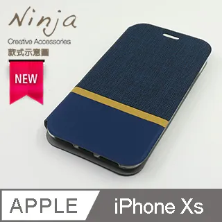 【東京御用Ninja】Apple iPhone XS Max (6.5吋)專用高透防刮無痕螢幕+機身保護貼（正反兩面） 歷史價格詳細信息